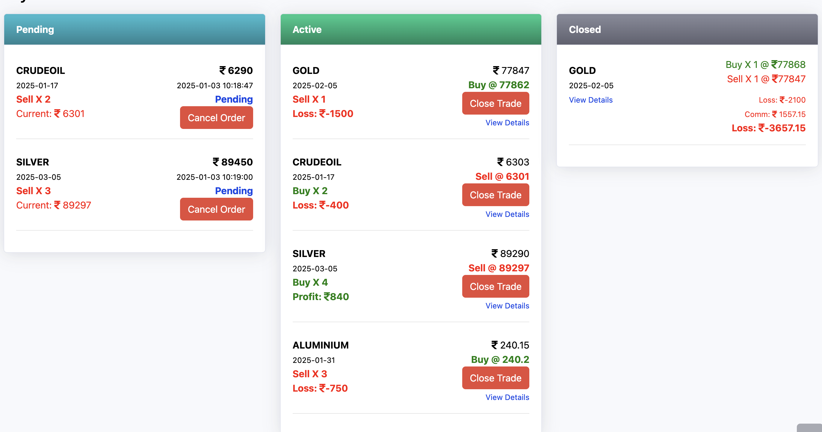 Bhanguz -  Expert Software Development Company in Mohali offering Web & Mobile App Development, Offshore Solutions, and Trading Software.